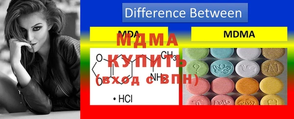 прущий лед Богородицк